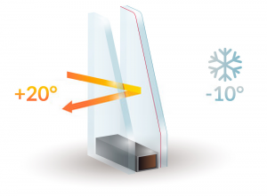 Double Glazing Services in Headley | Installation & Repairs